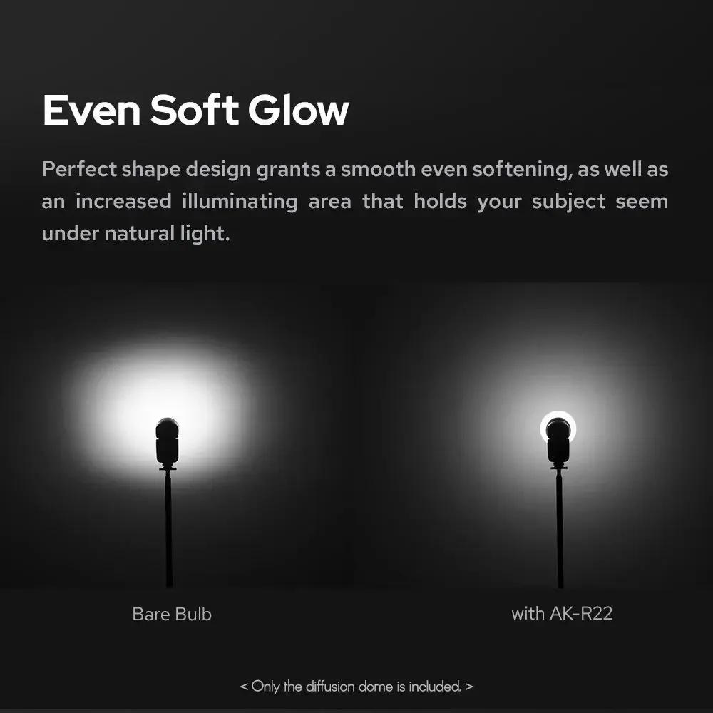 Description Picture 5 of itemGodox AK-R22 Silicone Soft Light Ball V1 AD100PRO Flash Special Soft Light Box Camera Flash Small Portable Reflector