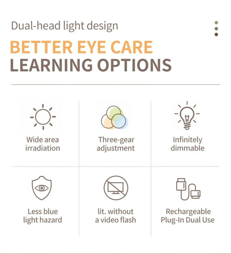 Description Picture 3 of itemFoldable LED Desk Lamp USB Rechargeable 3 Levels Dimmable Touch Table Lamp Night Light Creative Bedside Desk Reading Lamp