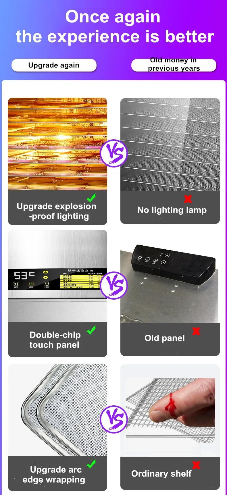 Description Picture 4 of item220V 110V Dry Fruit Machine Food Dehydration Dryer Fruit Dryer Commercial Stainless Steel Food Dryer Dried Vegetables Pet Snacks