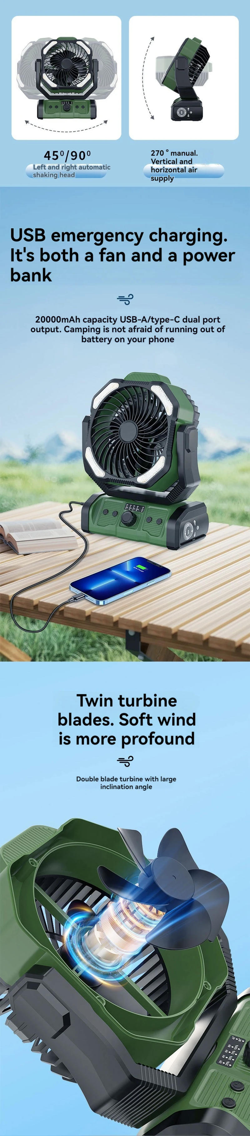 Description Picture 5 of item20000MHA outdoor fan portable large capacity stepless speed regulation camping fan fishing camping tent fan night light power ba