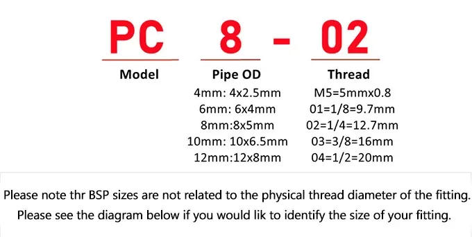 Description Picture 2 of item1PCS PCF Pneumatic Air Connector 4 6 8 10 12mm Hose Tube 1/8"  3/8" 1/2" 1/4" BSP Female Thread Brass Quick Pipe Joint Fitting