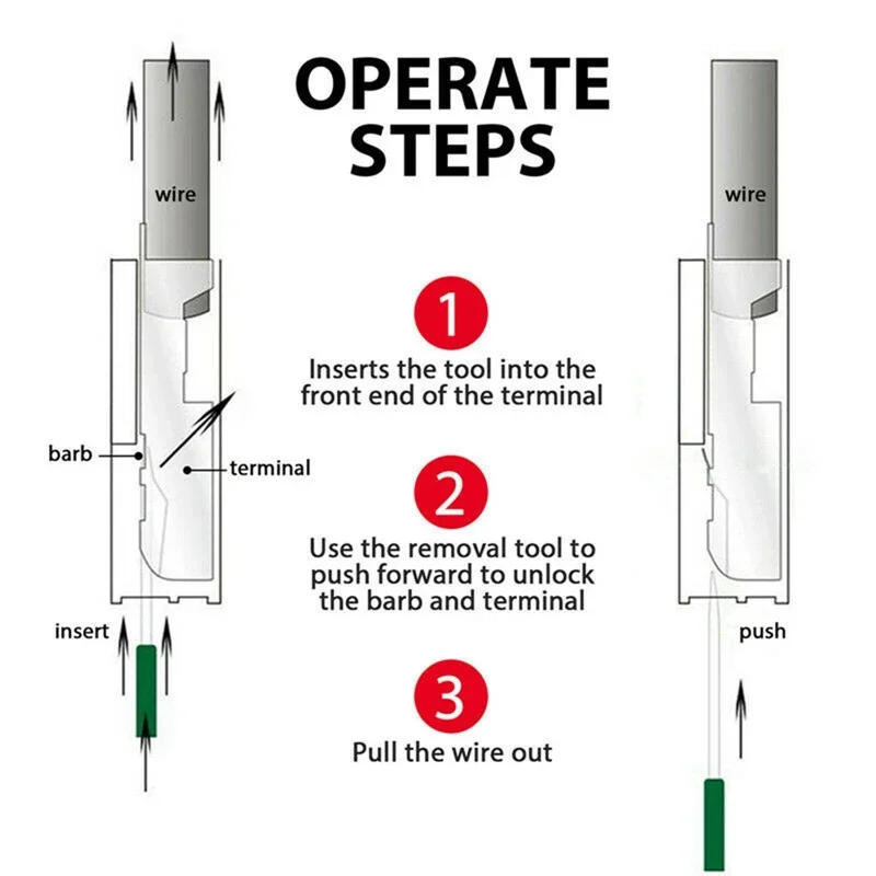 Description Picture 6 of item11-41PCS Terminal Removal Tool Car Electrical Wiring Crimp Connector Pin Extractor Kit Terminal Repair Car Disassembly Tool