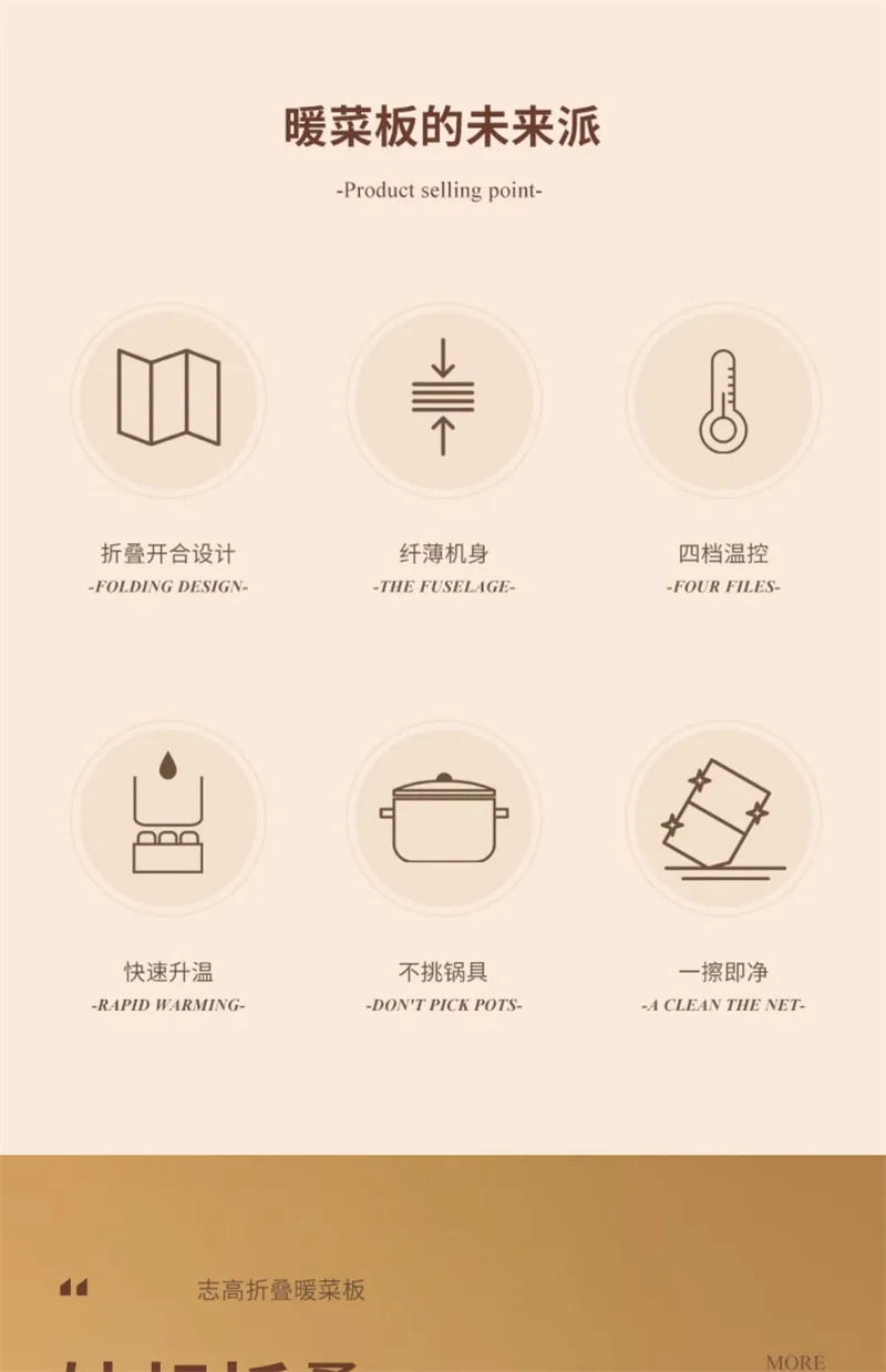 Description Picture 6 of item220V Hot Plate Foldable Warm Dishes Board Household Food Insulation Board Multi Functional Electric Mug Warmer кружка