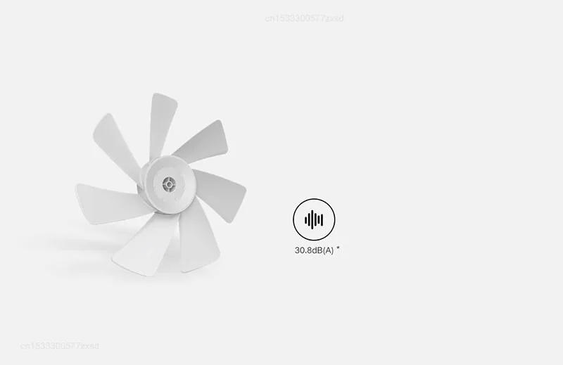 Description Picture 4 of itemXiaomi Mijia Wired Floor Fan With 7-Blade Large Airflow,Convertible Desk & Floor Use,90° Ultra-Wide Range,Electric Fan For Home