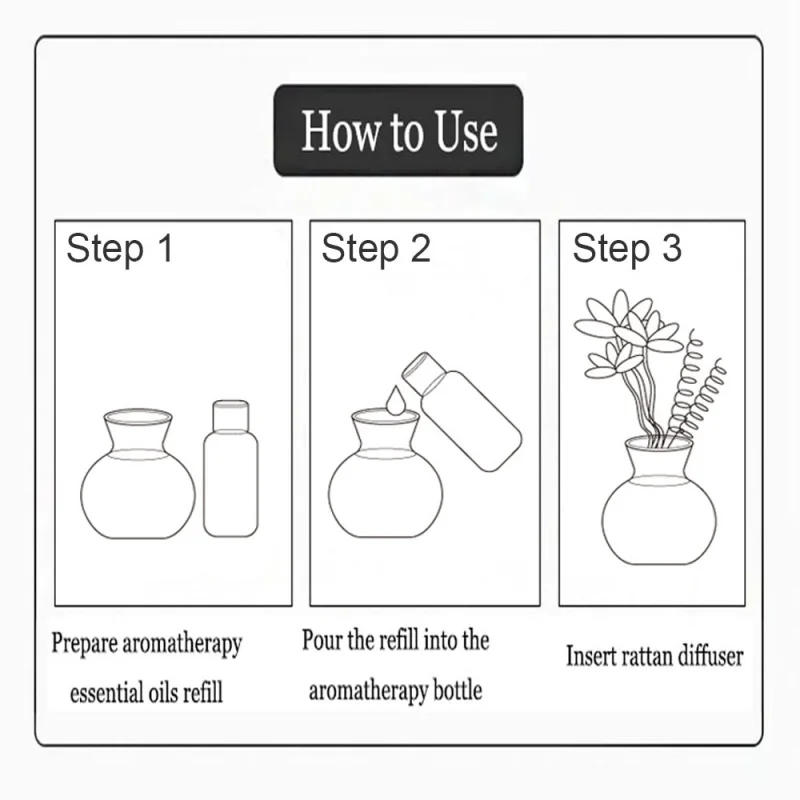 Description Picture 3 of itemArtificial Flower Rattan Sticks Set Fireless Fragrances Reed Stick Essential Oil Aroma Diffuser Sticks Diy Ornaments Home Decor