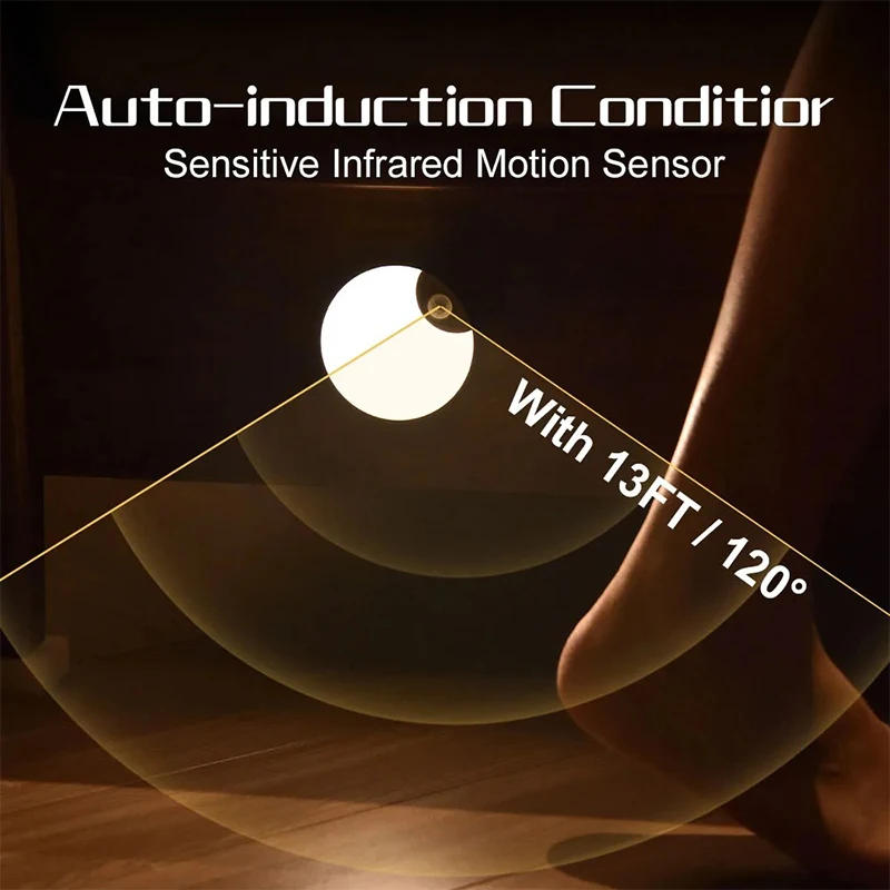 Description Picture 4 of item1PCS Motion Sensor Light Dimmable Wireless Night Lights LED Lighting Room Decor Chargeable Moon Lamp for Bedroom Wardrobe Stairs