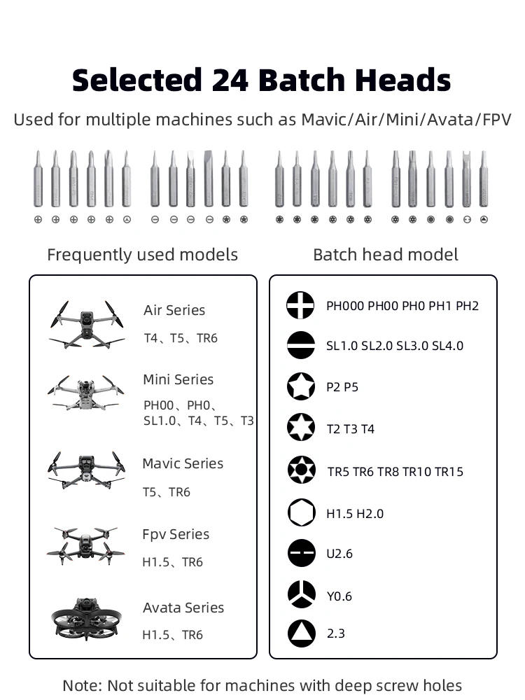 Description Picture 3 of itemScrewdriver Set for DJI Mini 2 3 4 Pro/FPV/AIR 2 3 Professional Disassembly Machine Precision Screw Bolt Driver Drone Repair Kit