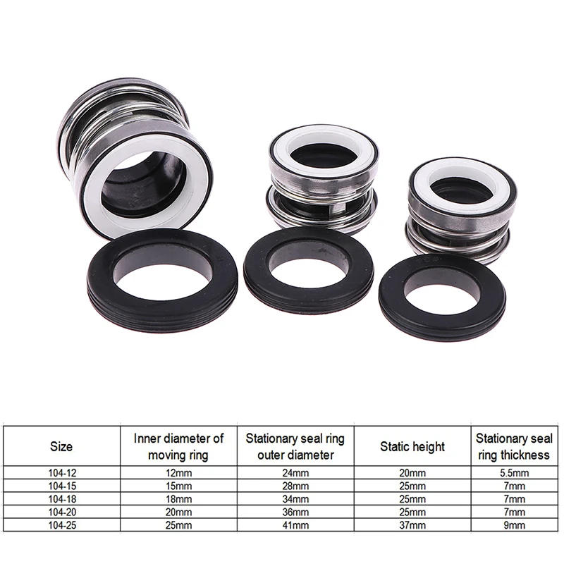 Description Picture 4 of item104 Series CE/CA/NBR 12 15 18 20 25mm Mechanical Shaft Seal For Water Pump