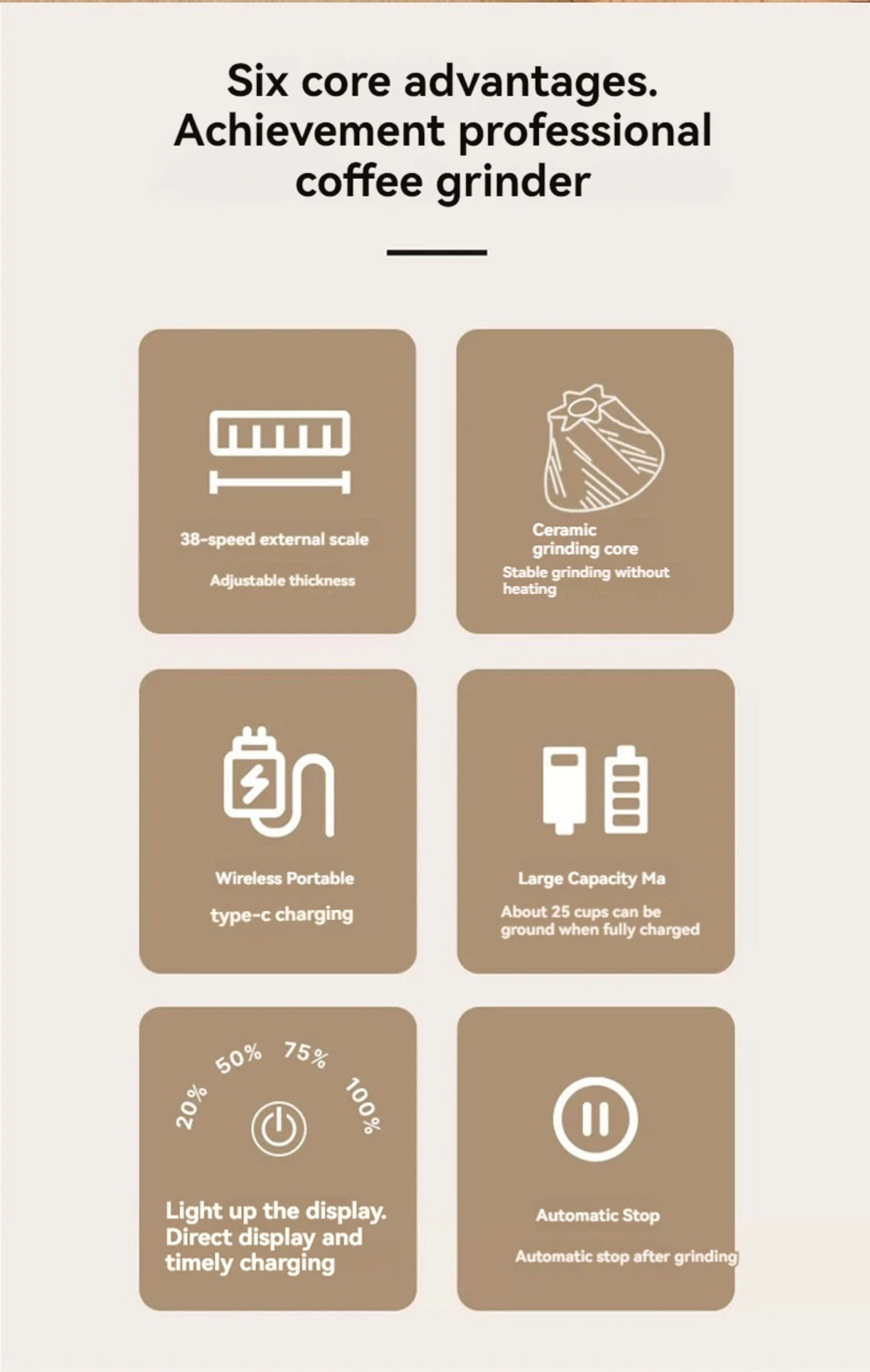 Description Picture 5 of item1500mAh Electric Coffee Grinder Externally Adjustable Type-C Charging Coffee Burr Grinder Bean Grinding Machine Coffee Maker