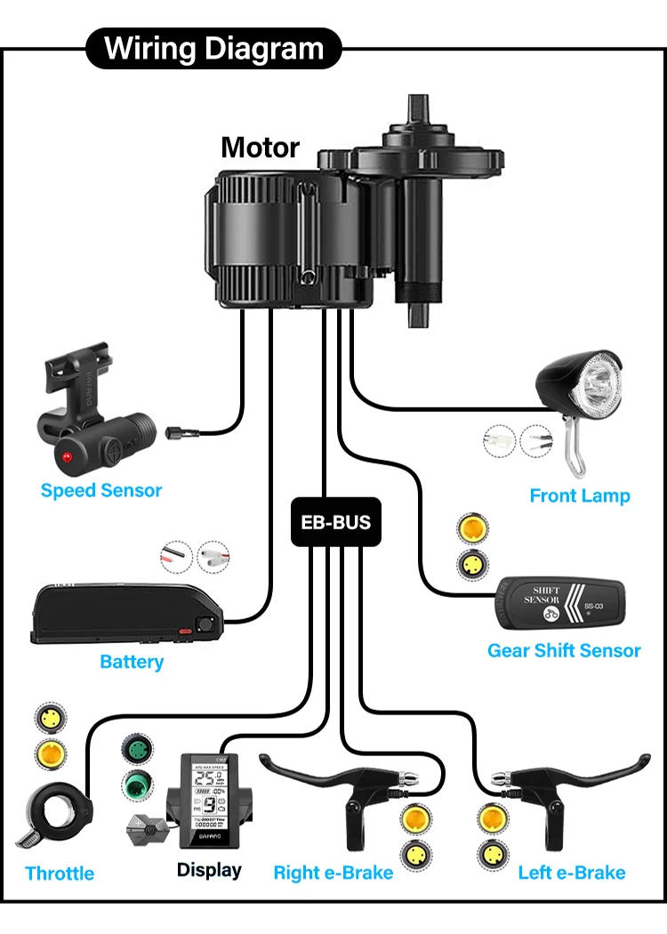 Description Picture 5 of itemBafang M325 M215 Mid Drive Motor Conversion Kit 48V 750W Brushless for 68MM 8Fun BBS02B  Electric Bicycle Motor