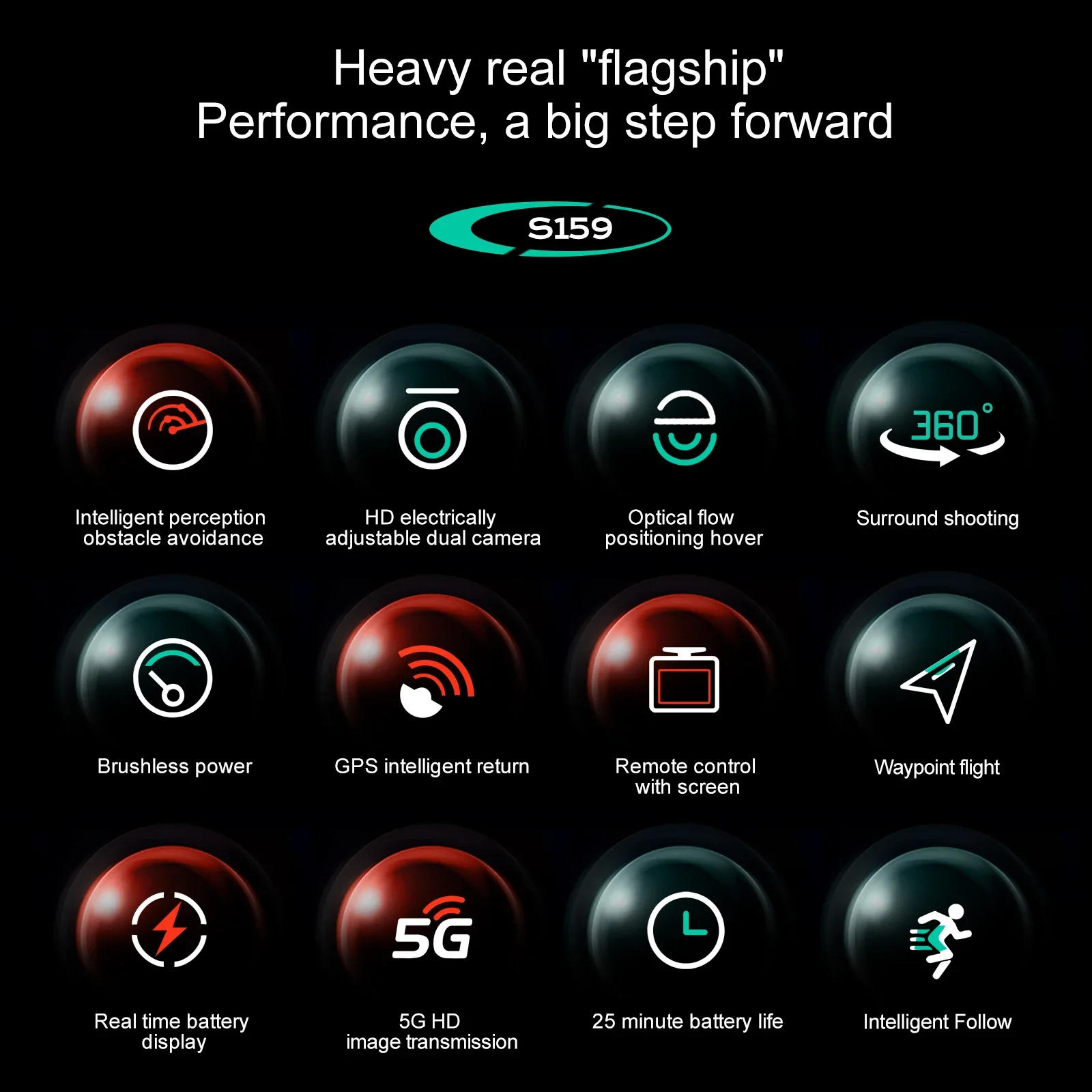 Description Picture 6 of itemS159 LCD Remote Control GPS Drone 4K Profesional Camera Obstacle Avoidance Aerial Photography Optical Flow Foldable Quadcopter