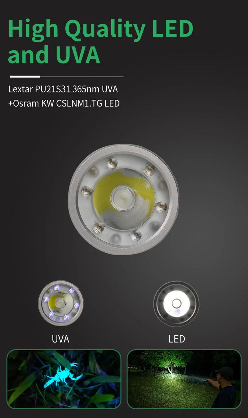 Description Picture 5 of itemMateminco GECKO UV UVC Mini Portable Pet Urine Stains Ultraviolet Detector USB-C Rechargeable LED Flashlight Torch for Hunting