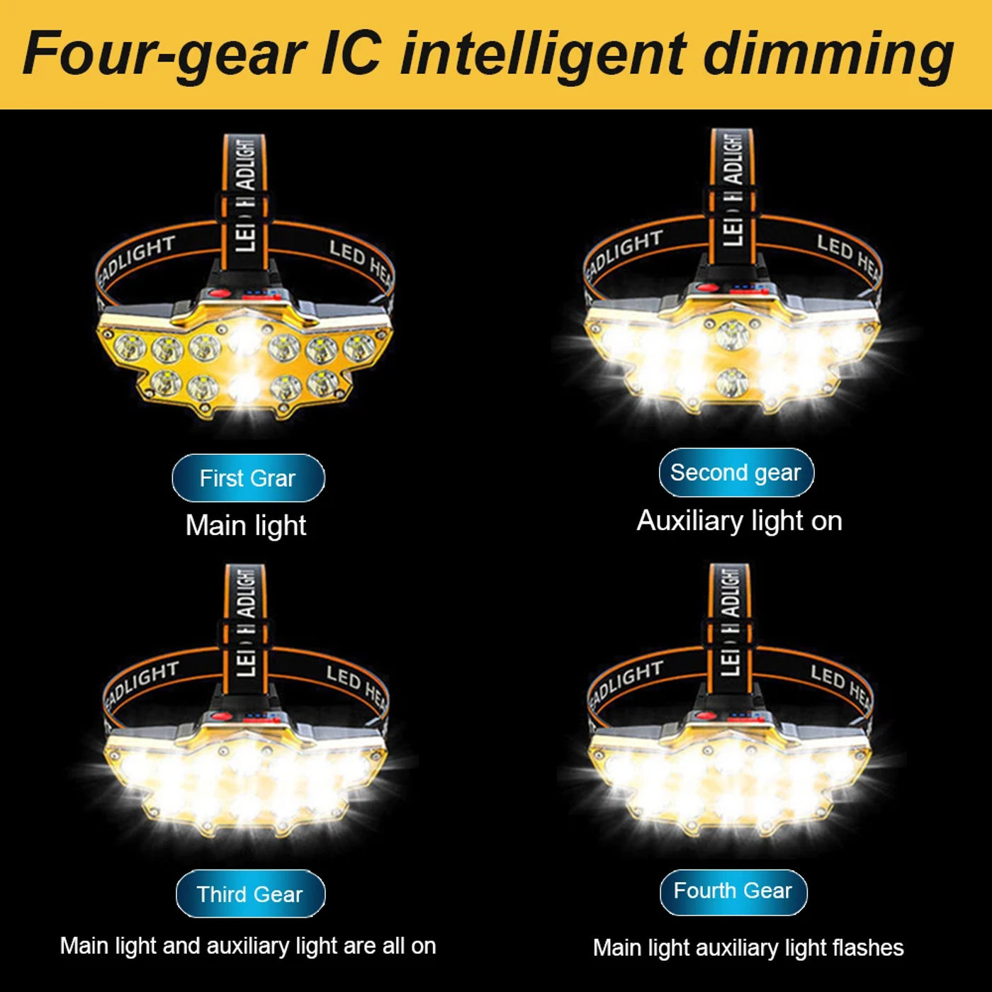 Description Picture 5 of itemHeadlight Led Head Portable Waterproof Head Lamp Outdoor Camping Lantern Fishing Accessories 18650 Battery Rechargeable Headlamp