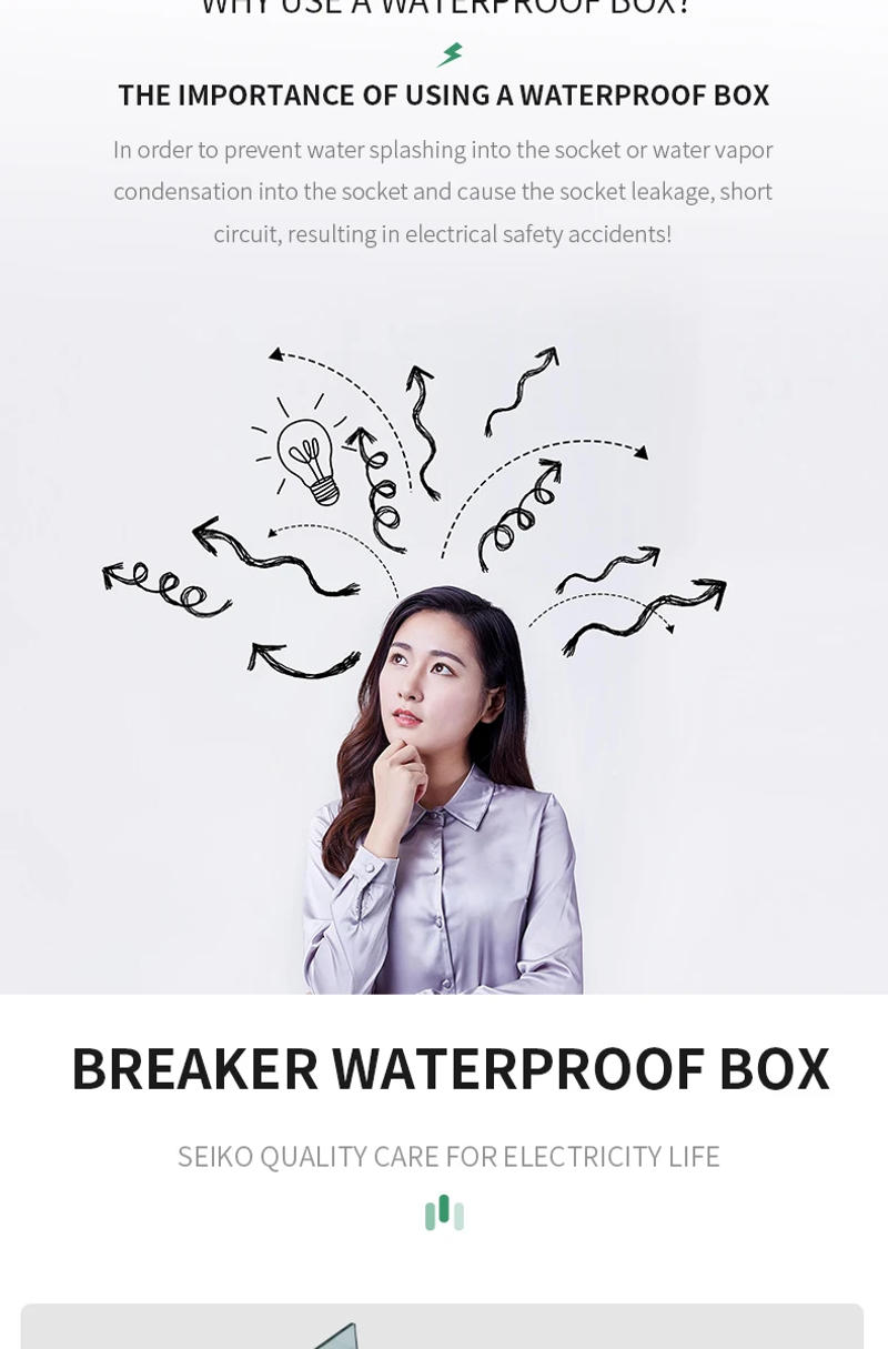 Description Picture 3 of itemHousehold Illumination Electrical Distribution Box Waterproof IP65 with Transparent Cover Junction Wire Box Accessories for Bath