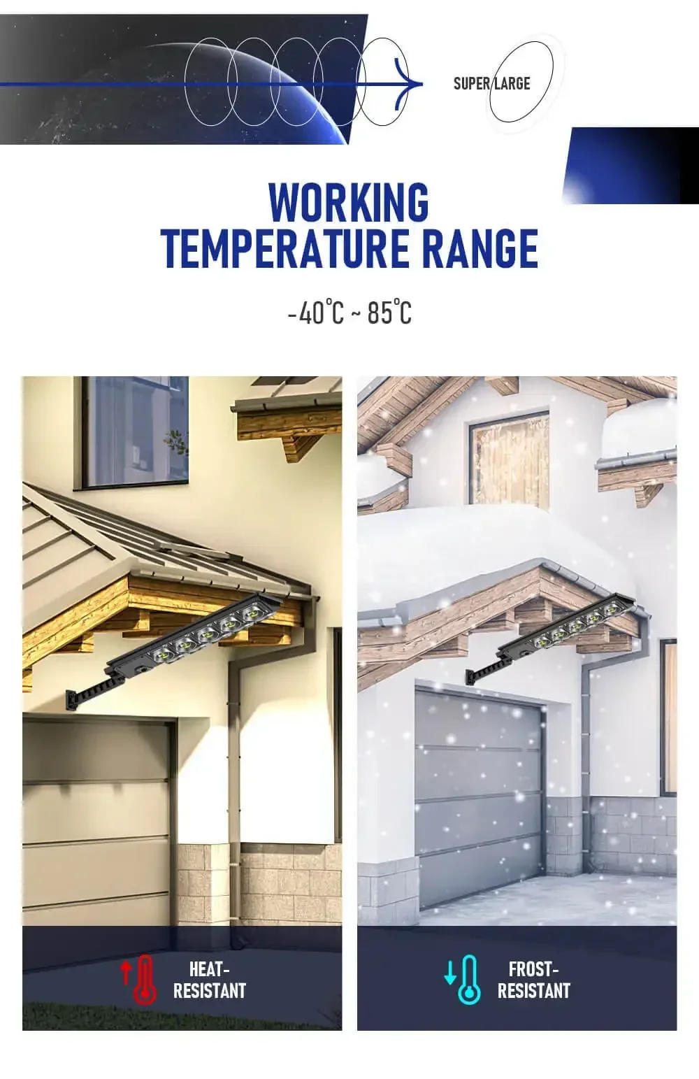 Description Picture 6 of itemNew LED Strong Light Double row Waterproof Outdoor Lighting Solar Courtyard Induction Street Light solar outdoor light