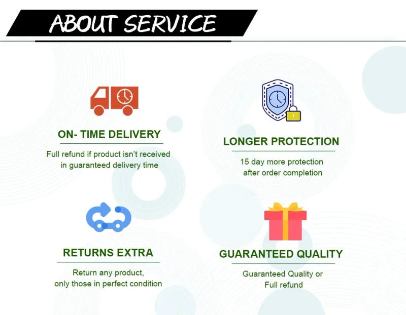 Description Picture 6 of item6Pcs/set Chainsaw Chain Joiner Stainless Steel Link Chain Joint For Joinning 3/8 .063 Chains For Woodworking Chainsaw Parts