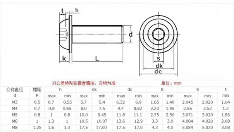 Description Picture 2 of itemM3 M4 M5 M6 M8 M10 ISO7380.2 Grade 10.9 black Flange  Button Head screw With Washer Collar Inner Hex Socket Allen Screws Bolt