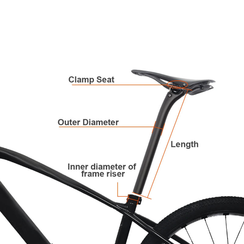 Description Picture 6 of itemRXL SL Bicycle Seatpost Mtb Carbon Canoe 25.4/27.2/31.6mm Offset 25mm Carbon Seat post for Mtb Road Bike Seat Tube Accessories