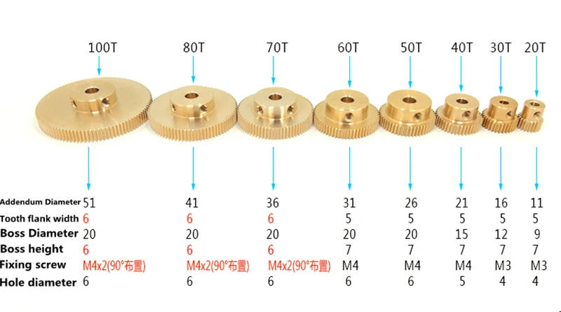 Description Picture 5 of item0.5M Precision Worm Gear Reducer 1:20/30/40/50/60/70/80/100 PTZ Reducer Turbine Cppper Bearing Parts