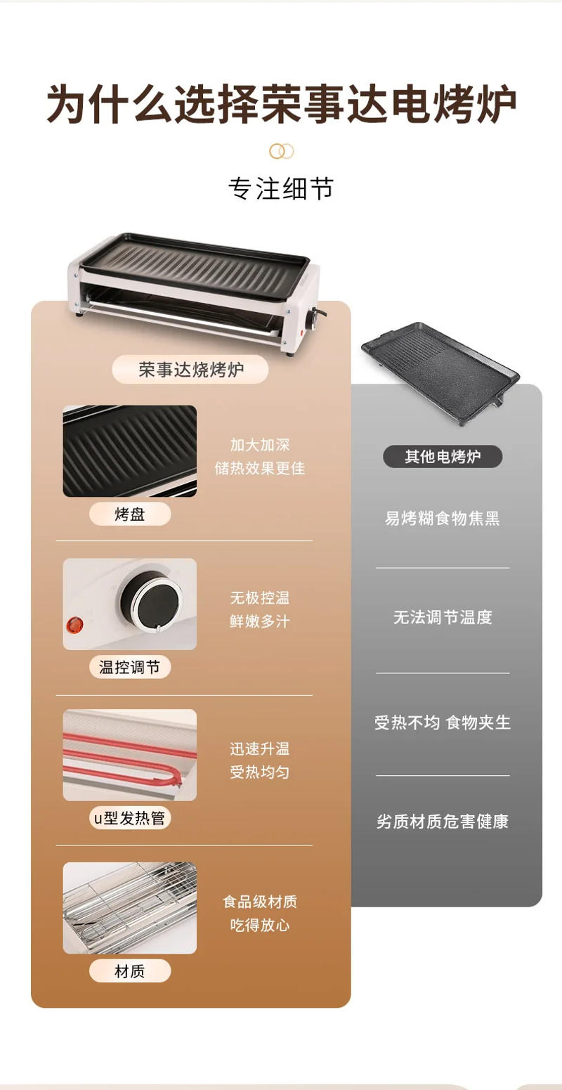 Description Picture 2 of itemBarbecue Grill 220V Household Indoor Smokeless Double-layer Electric BBQ Non Stick Electric Baking Tray электро гриль для кухни