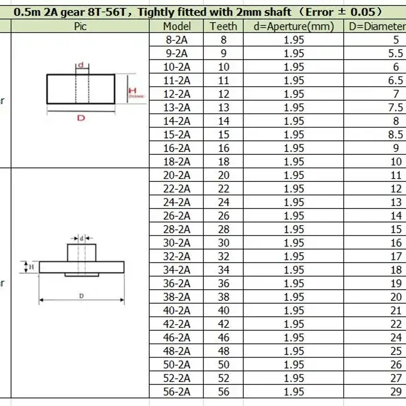 Slide f2526a05fe864095b6199f863a78bb44