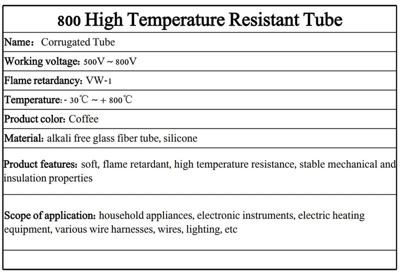 Description Picture 2 of item800Deg.C Multi Size Fiberglass Tube HTG Cable Sleeve Soft Chemical Fiber Glass Wire Alkali Free Fiber Braided Insulation Against