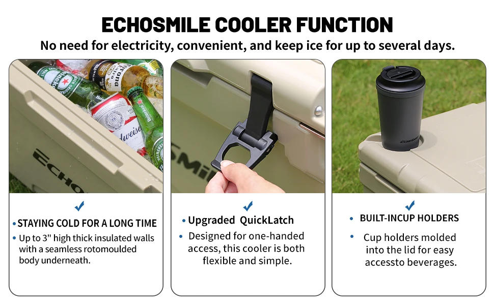 Description Picture 6 of item25/30/35/40 Quart  Cooler, 5 Days  Ice Cooler, Ice Chest Suit for BBQ, Camping,  , and Other