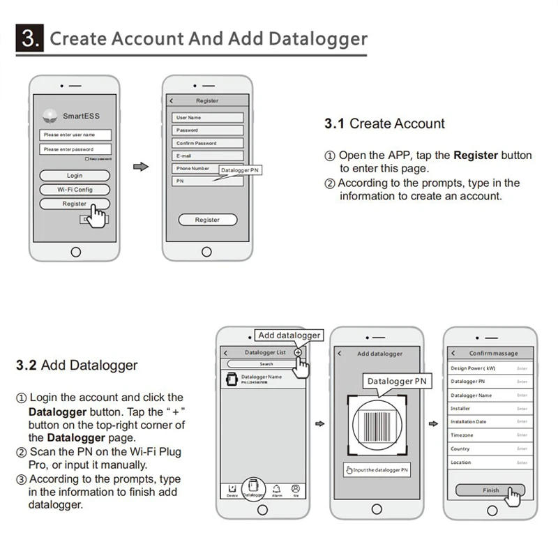Description Picture 3 of itemwifi for inverter is used to collect inverter solar data collector and wireless remote monitoring communication cable data coll