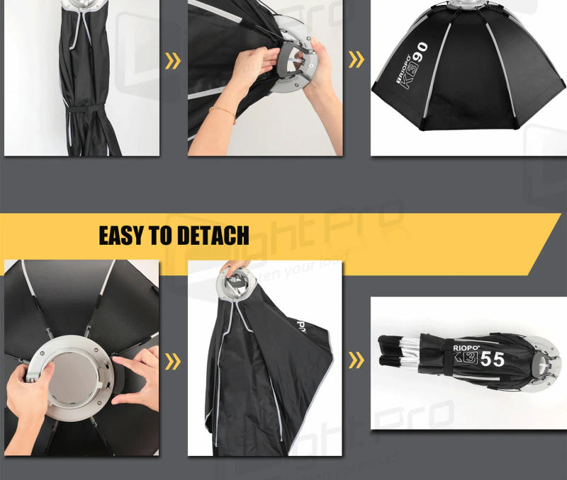 Description Picture 6 of itemTriopo K3 Quick-Setup Bowens Mount Octagon Softbox One-Step Install Portable Light Modifier Umbrella Reflector w/ Honeycomb Grid