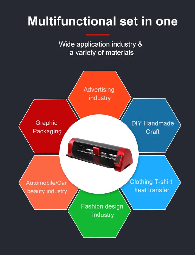 Description Picture 3 of itemFactory price 24"/48"/60" Graph Vinyl cutting plotter Sticker dieautomatic contour cutting plotter with Signmaster Vinyl Cutter