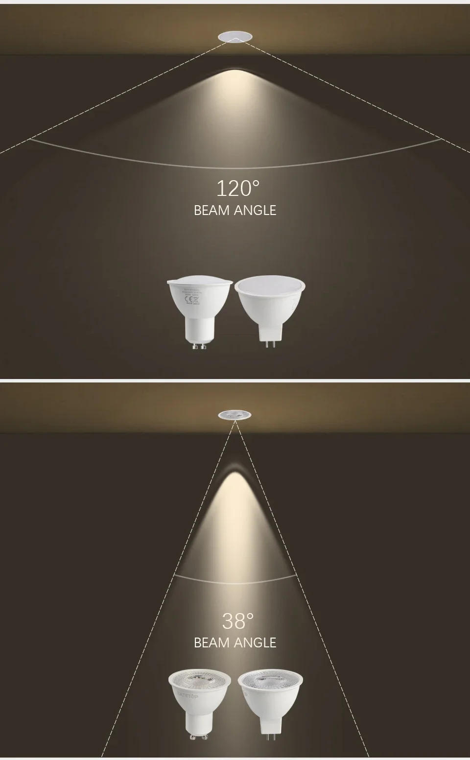 Description Picture 3 of item4PCS LED Spotlight GU10 GU5.3 AC220V/AC100-240V 3W-8W 38 120 degree high lumen warm white light replace 50W 100W halogen lamp