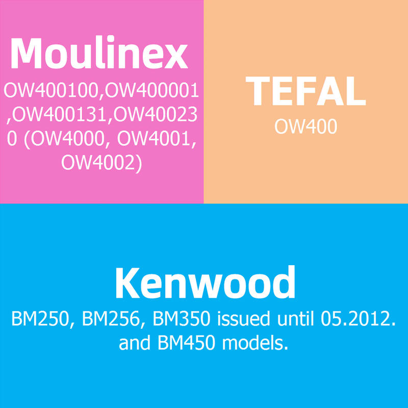 Description Picture 4 of item1PC Bread Maker Machine Paddle Part for Delonghi KW703133 Cuisinart CBK-110 CBK-110P1 Breville BBM800 Kenwood BM350 Moulinex