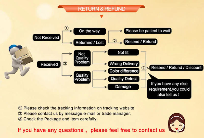 Description Picture 5 of itemCircuit Breaker Box 2-4 Ways Outdoor Waterproof Electrical Distribution Box Circuit Breaker MCB Power Plastic Junction Wire Box