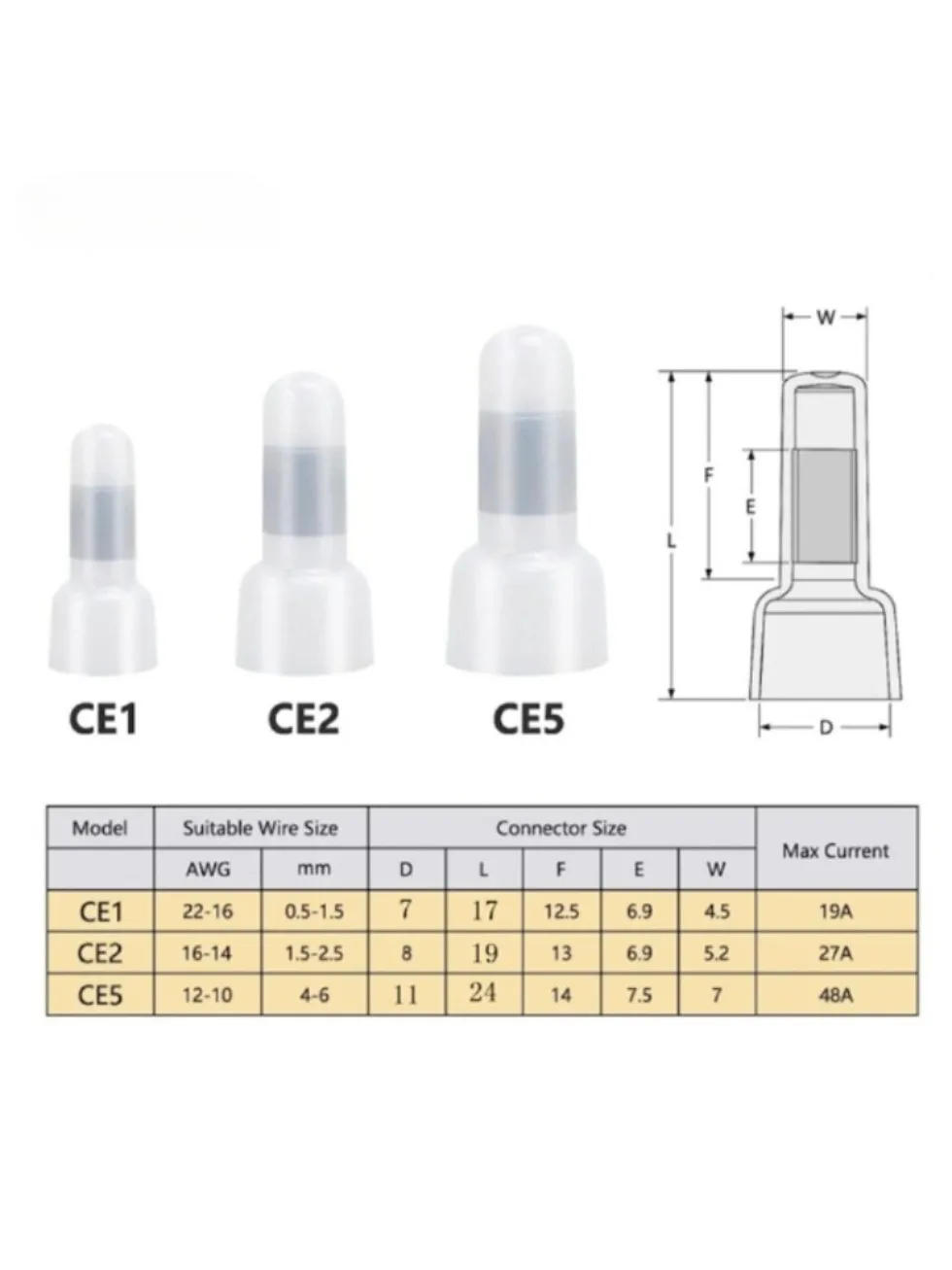 Description Picture 2 of item50/100/500/1000 PCS CE1 CE2 CE5 Closed End Crimp Caps Electrical Wire Cable Terminals Connectors