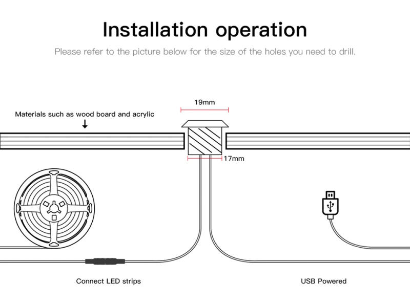 Description Picture 6 of item1M-5M LED Under Cabinet Light Touch Sensor Dimmable 5V USB COB LED Strip Kitchen Lamp For Home Closet Backlight Wardrobe Decor