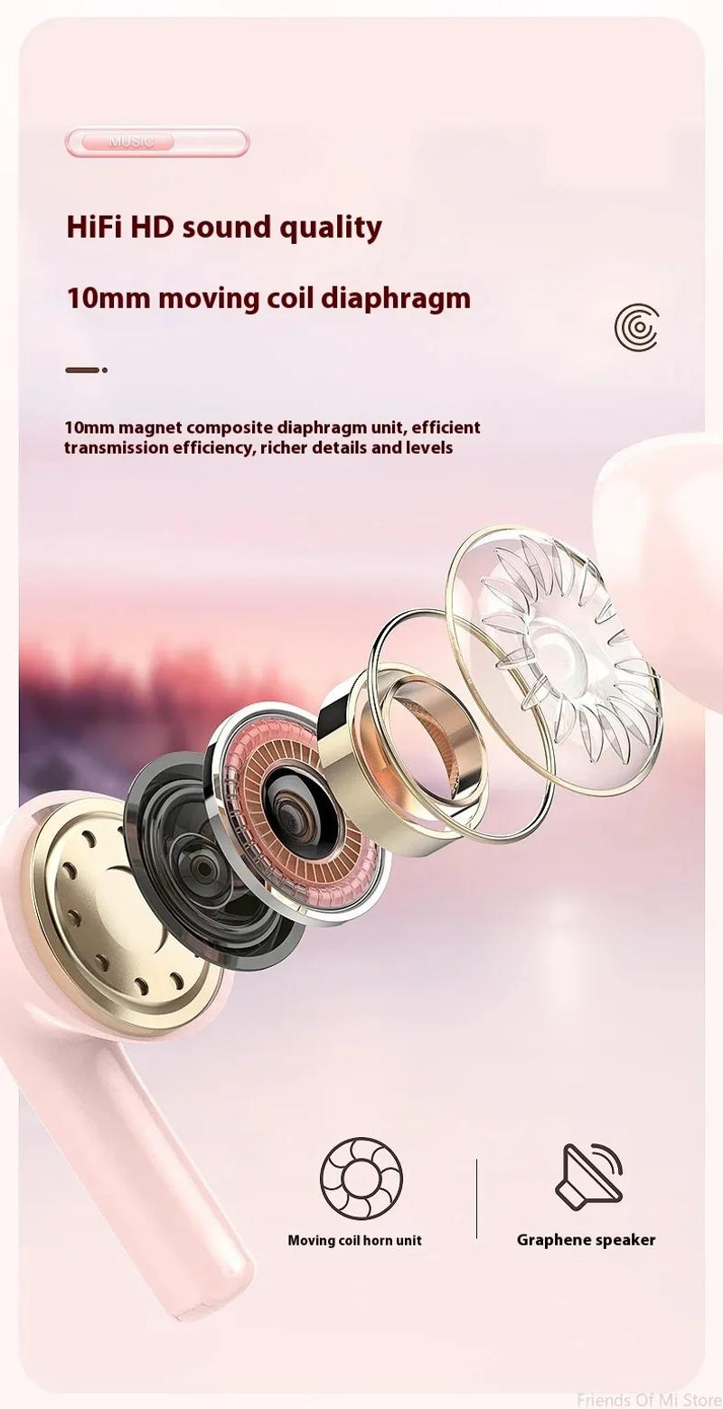 Description Picture 3 of itemXiaomi A2 Pro TWS Bluetooth Earbuds Mini Waterproof Headphones With HiFi Stereo Sound for Sports and Daily Use With Mic