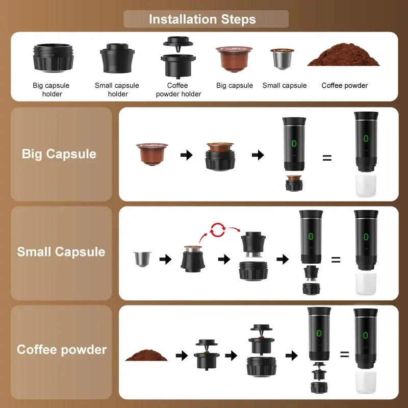 Description Picture 2 of item3-in-1 Coffee Machine Electric Portable Espresso for Car Home Camping Coffee Maker Capsule Powder Travel Coffee Maker