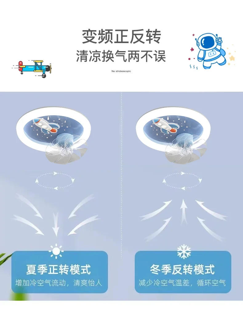 Description Picture 6 of itemKids Room Fan Light Boy Girl Bedroom Full Spectrum Eye Protection Princess Astronaut 360 Head Head Ceiling Light