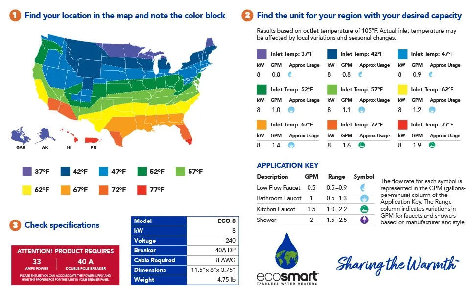 Description Picture 4 of itemECO 8 Tankless Water Heater, Electric, 8-kW - Quantity 1, 12 x 8 x 4