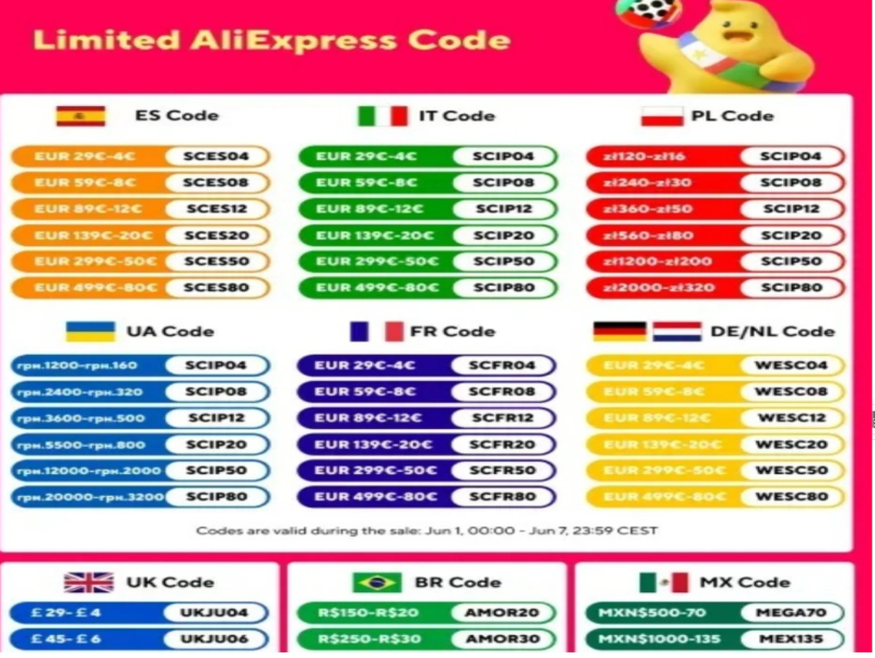 Description Picture 2 of itemDouble-opening glass coffee extraction cup, engraved with measurement, high temperature, Expresso lung, durable, for home use.