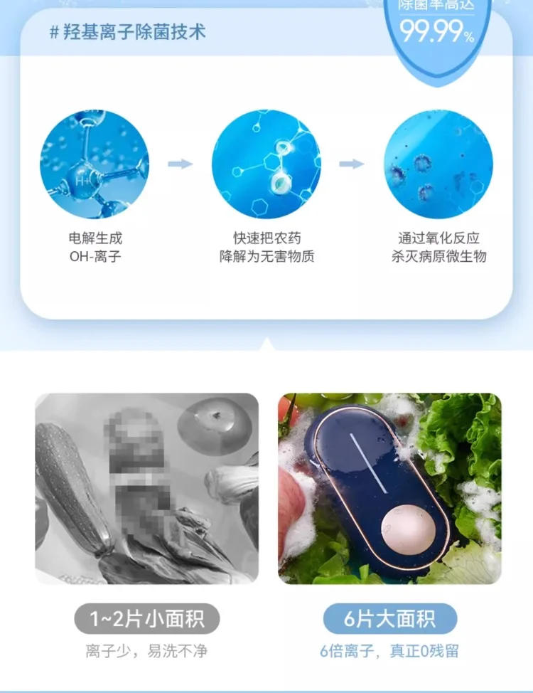 Description Picture 6 of itemUSB Oursay Fruit Veggie Washer Wireless Remove Pesticide Kill Bacteria Purify Food Automatic Home Appliance