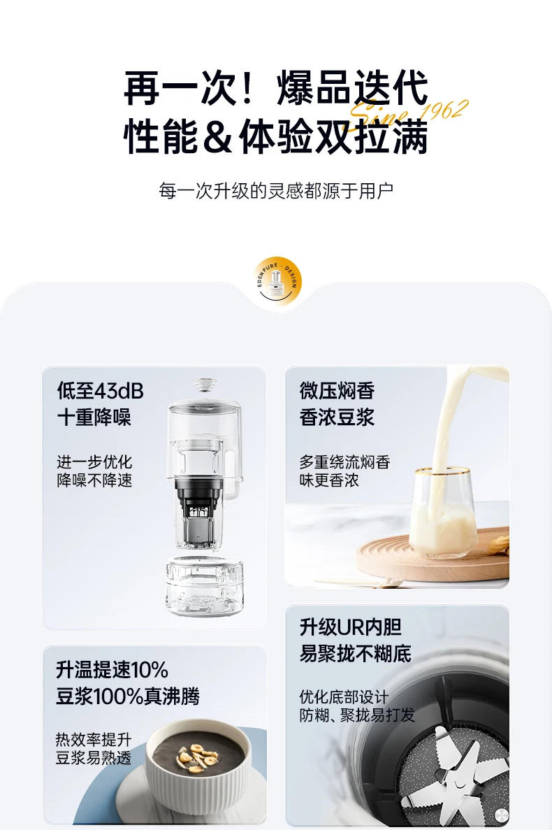 Description Picture 4 of item220V Intelligent Multi-function Blender with Ice-crushing and Automatic Cleaning for Home juicer machine Soybean milk machine