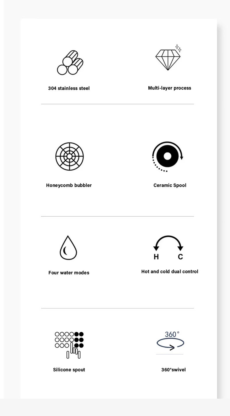 Description Picture 3 of itemKitchen pull-out stainless steel faucet, pull-out design, multi-functional pressurized spout, hot and cold dual control