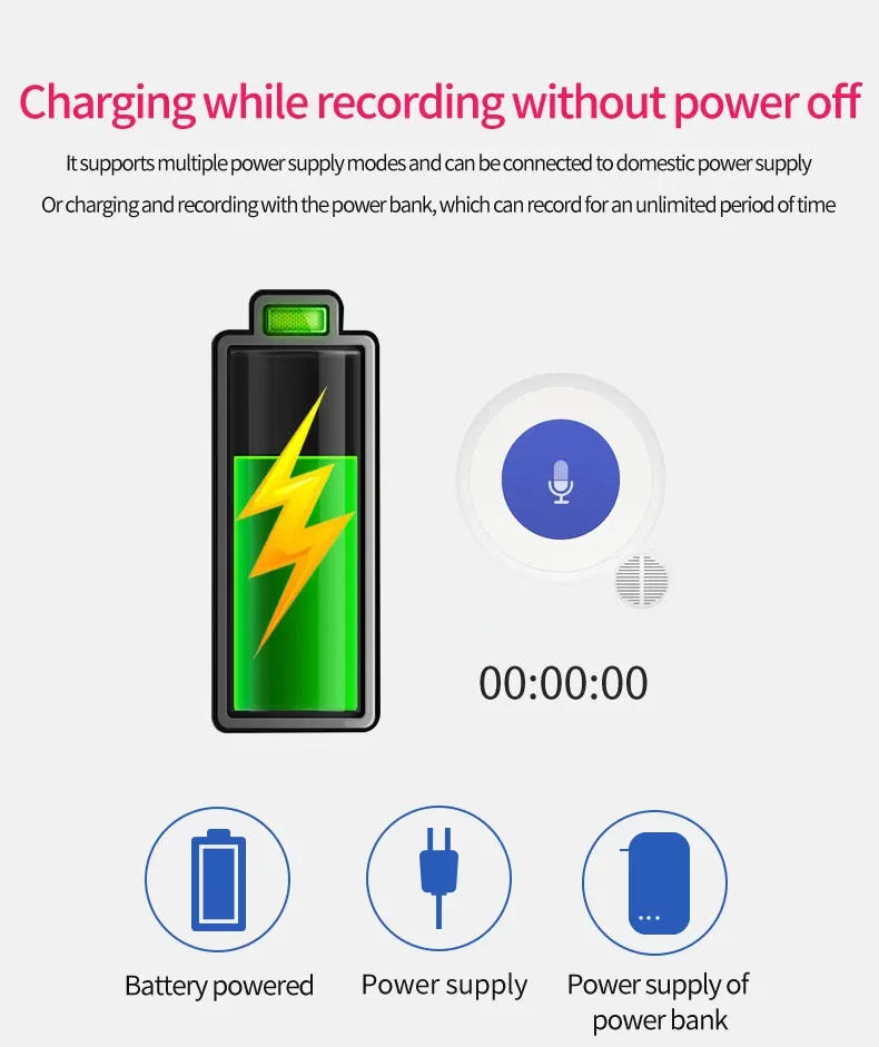 Description Picture 4 of itemSQ28 1080P Mini Camera with Waterproof Cover HD Smart Night Vision Indoor Cam Security Surveillance Monitor Camcorders Recorder