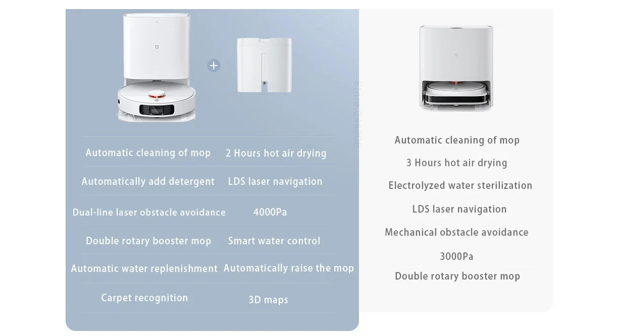 Description Picture 5 of itemXIAOMI MIJIA Self Vacuum Cleaners Robot Mop 2 Pro Smart Dust Collection For Home Cleaner Auto Empty Dock 4000PA Cyclone Suction