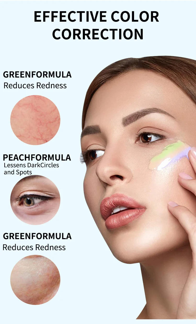 Description Picture 4 of itemLiquid Concealer Face Contour Dark Circle Cover Makeup Face Foundation Concealer Correcting Skin Color Women Beauty Maquiagem