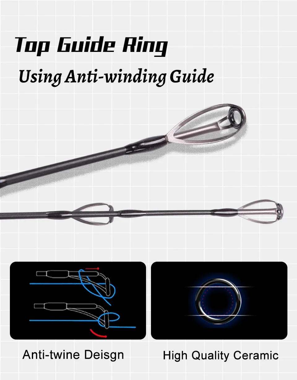 Description Picture 5 of itemMavllos RaptorII Tuna Casting Fishing Rod ,Lure 80-250g Line 20-50lb 3 Sections 2.1M Light Carbon Bass Fishing Spinning Rod