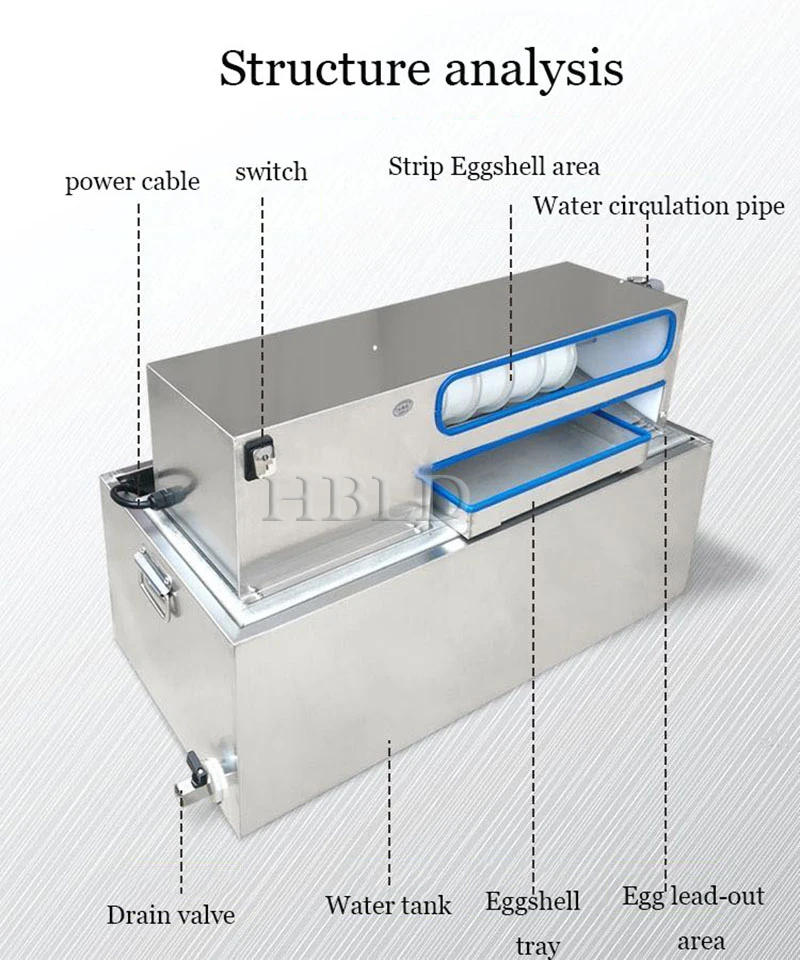 Description Picture 6 of itemCommercial Electric Egg Peeler Multifunctional Household Small Egg Peeler