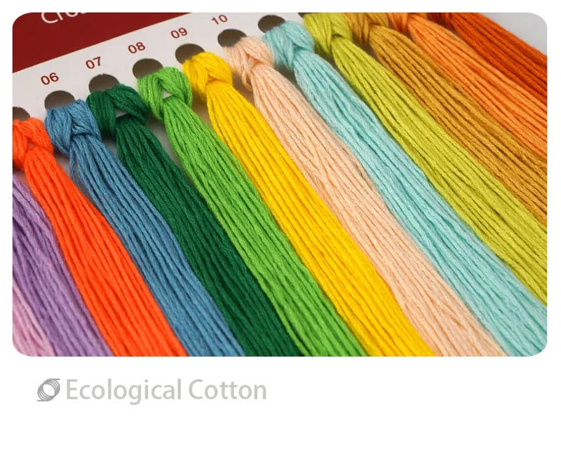 Description Picture 2 of itemGUA125 Kit ChristmasChorus Ornament Festival Ornament Christmas Tree Decorations Cross Stitch Kits Cross-stitch Embroidery Set