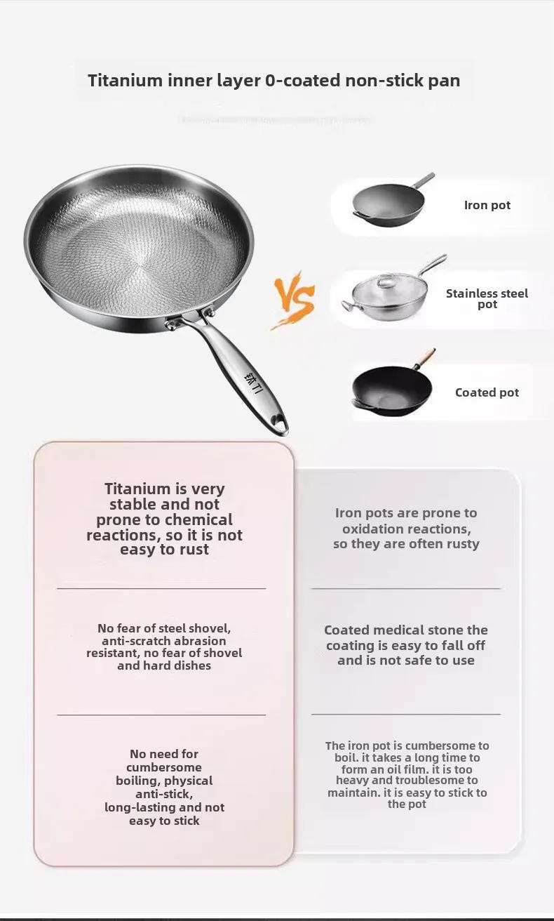 Description Picture 4 of itemKENGQIANG Pure titanium frying pan uncoated non stick pan Fish scale hammer pattern Titanium alloy home wok kitchen cookware